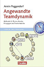 Angewandte Teamdynamik Angewandte Teamdynamik