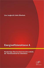 Energieeffizienzklasse A